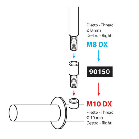Adaptor oglinda Lampa, M8 dreapta la M10 dreapta